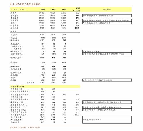 自主品牌表现靓丽，产品市场品牌多维发力——国信证券点评石头科技2020年年报及2021年一季报